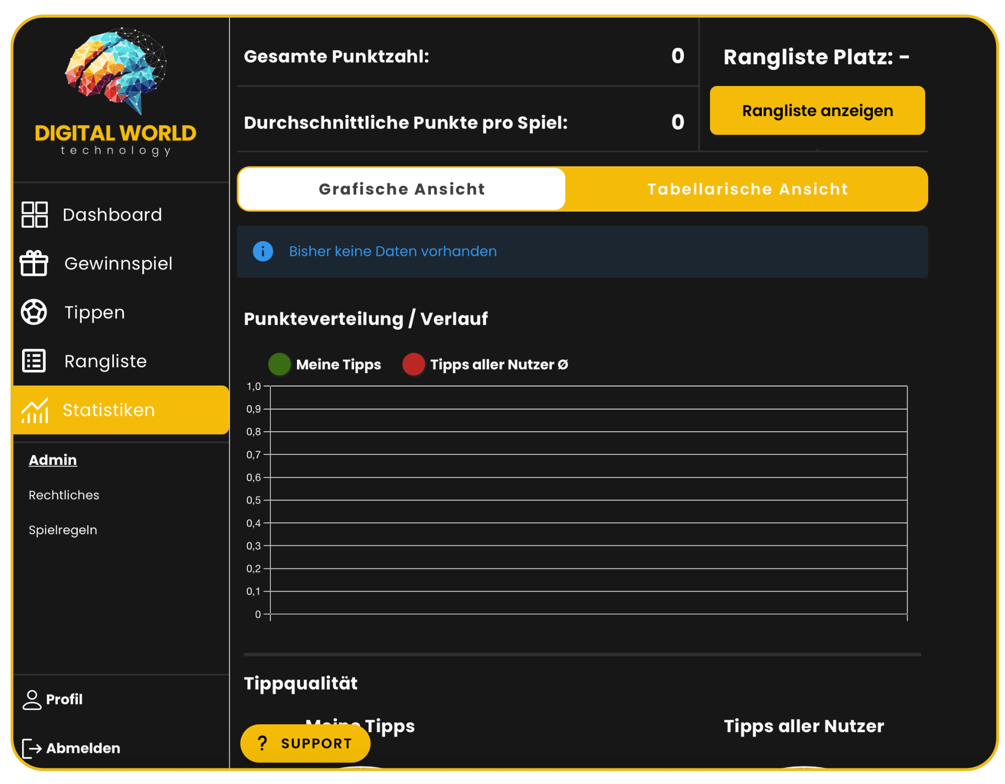 digitales App Fußball Tippspiel für Firma Statistik Screen