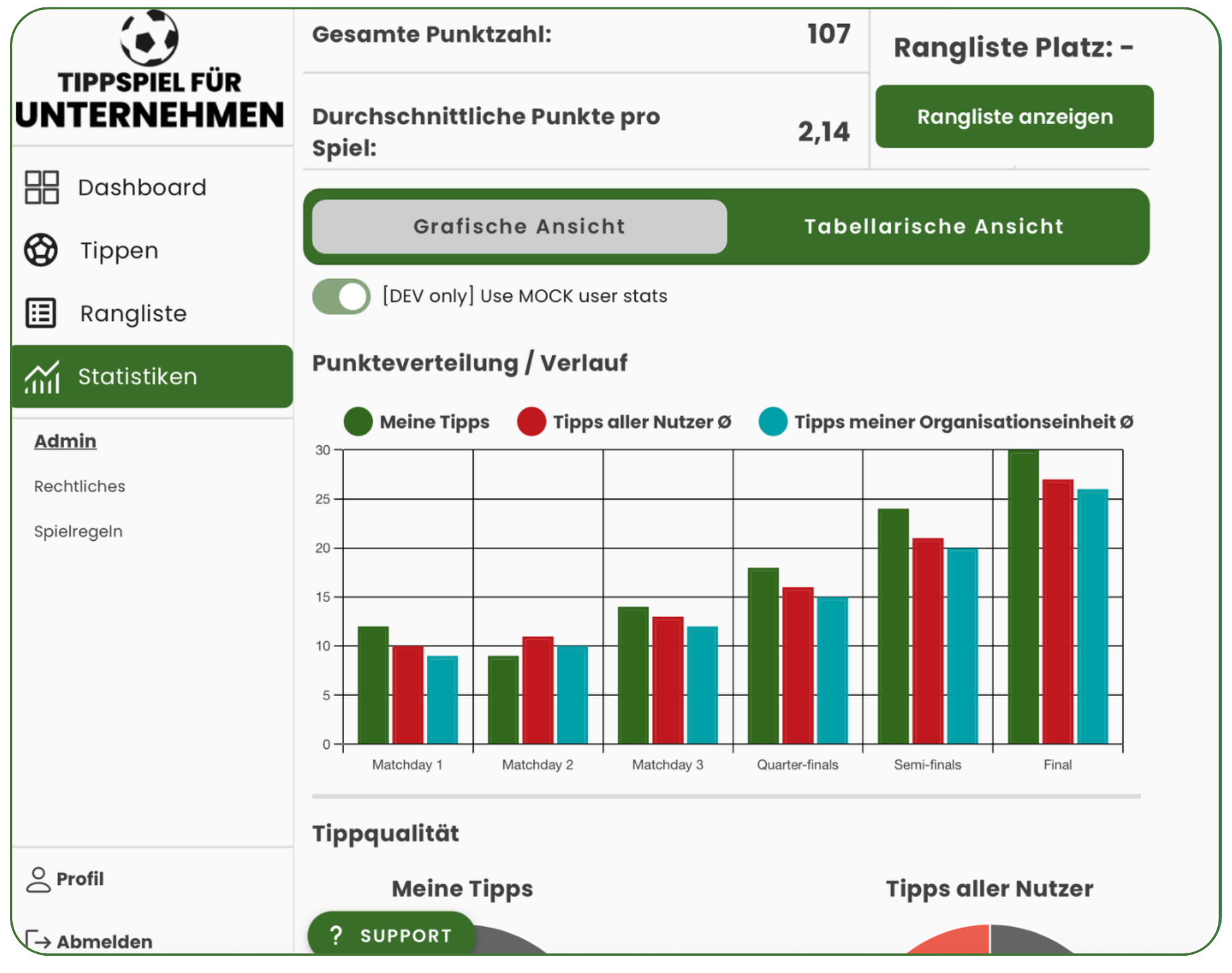 digitales App Fußball Tippspiel für Firma Statistik Screen